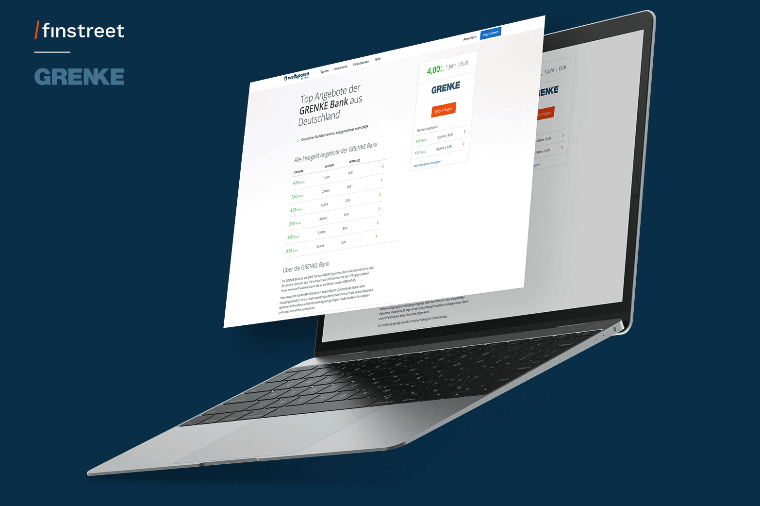 E2E-digitale Prozessierung von Festgeldern